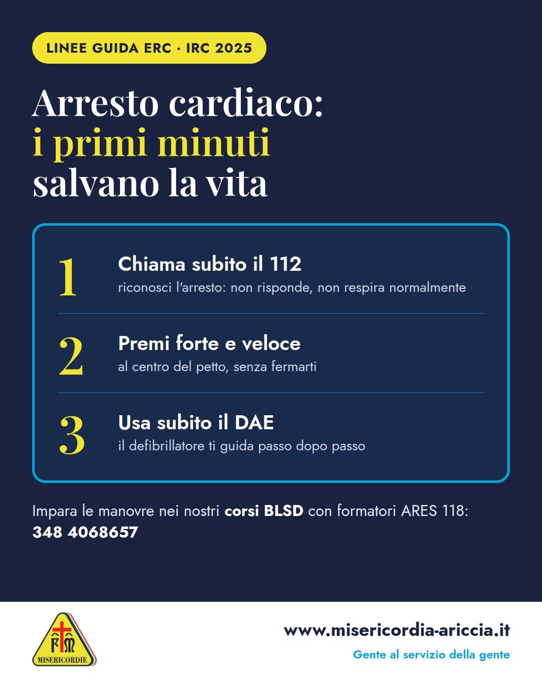 Grafica: arresto cardiaco, i primi minuti salvano la vita. Tre passi: chiama subito il 112, premi forte e veloce al centro del petto, usa subito il DAE